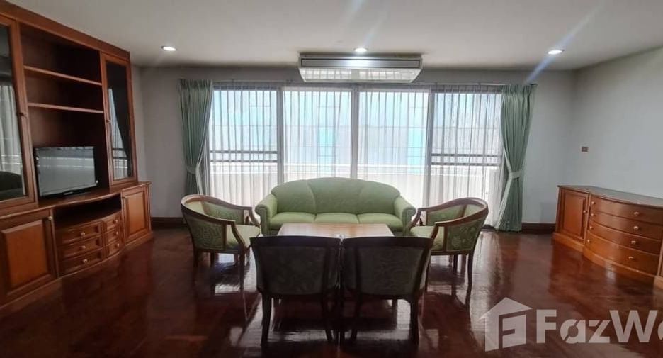 For sale 2 Beds condo in Khlong Toei, Bangkok