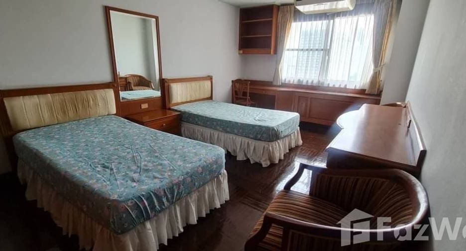 For sale 2 Beds condo in Khlong Toei, Bangkok