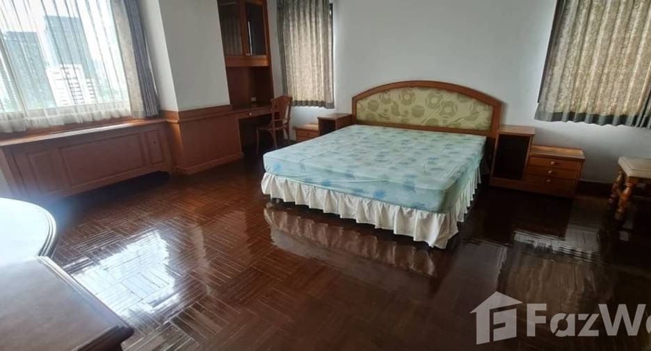 For sale 2 Beds condo in Khlong Toei, Bangkok