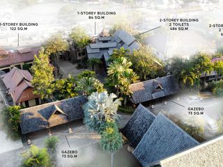 出售 商业空间 在 Hang Dong, Chiang Mai