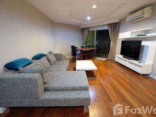 For sale 2 Beds condo in Huai Khwang, Bangkok