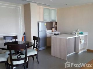 For rent 2 bed condo in Hua Hin, Prachuap Khiri Khan