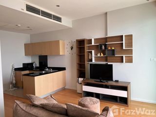 For rent studio condo in Chatuchak, Bangkok