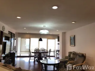 For rent 2 bed condo in Hua Hin, Prachuap Khiri Khan