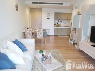 For sale 1 Beds condo in Hua Hin, Prachuap Khiri Khan