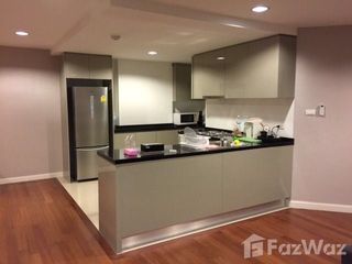 For sale 2 bed condo in Huai Khwang, Bangkok