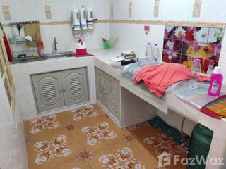 For sale 4 Beds townhouse in Thanyaburi, Pathum Thani
