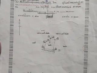 For sale land in Mueang Sakon Nakhon, Sakon Nakhon