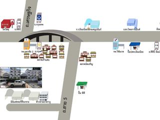 For sale 8 bed office in Krathum Baen, Samut Sakhon