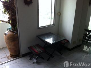For rent スタジオ condo in Mueang Nonthaburi, Nonthaburi