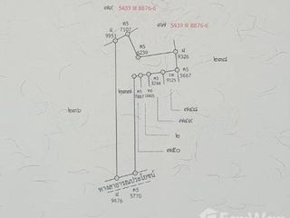 For sale land in Non Thai, Nakhon Ratchasima
