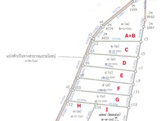 For sale land in Khok Samrong, Lopburi