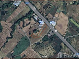 For sale land in Loeng Nok Tha, Yasothon
