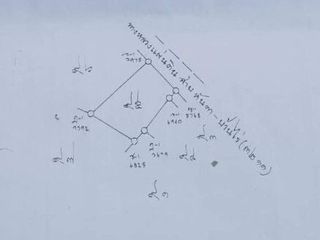 For sale land in Noen Kham, Chainat