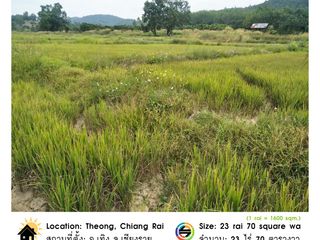 For sale land in Thoeng, Chiang Rai