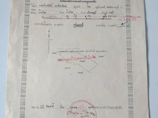 For sale land in Ko Chan, Chonburi