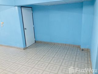For rent 2 bed townhouse in Pak Kret, Nonthaburi