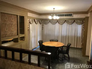 For rent 3 Beds house in Mueang Khon Kaen, Khon Kaen