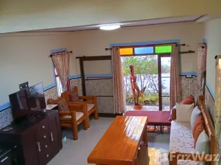 For rent 2 bed house in Mueang Chiang Rai, Chiang Rai