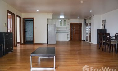 For sale 2 Beds condo in Watthana, Bangkok