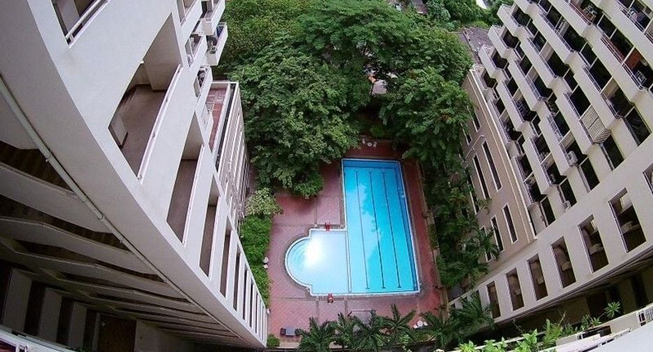 For rent studio condo in Khlong Toei, Bangkok