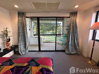 For rent studio condo in Pak Chong, Nakhon Ratchasima