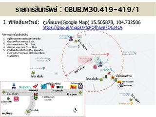 For sale retail Space in Muang Sam Sip, Ubon Ratchathani