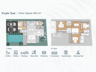 Haus zum Kauf mit 4 Zimmer in Bang Lamung, Chonburi