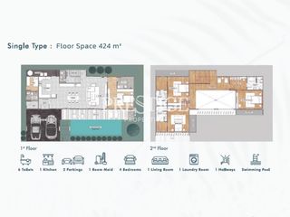 Haus zum Kauf mit 4 Zimmer in Bang Lamung, Chonburi