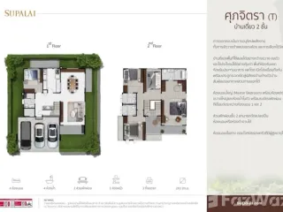 For sale 4 Beds house in Mueang Phuket, Phuket