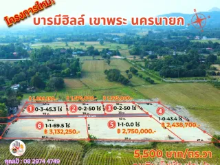 For sale land in Mueang Nakhon Nayok, Nakhon Nayok