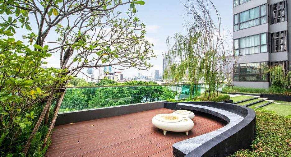 For rent studio condo in Khlong Toei, Bangkok