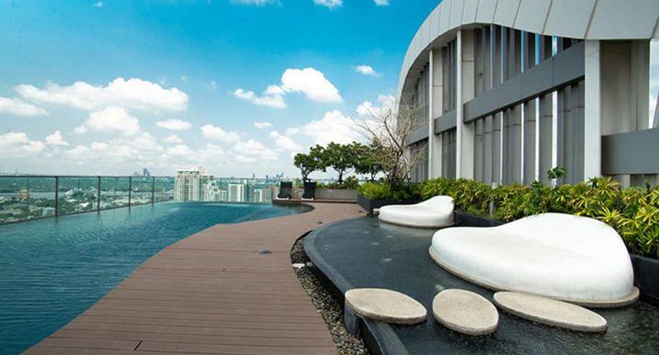 For rent studio condo in Khlong Toei, Bangkok