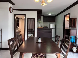 For rent 1 Beds condo in Mueang Chiang Mai, Chiang Mai