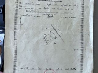 For sale land in Mueang Loei, Loei