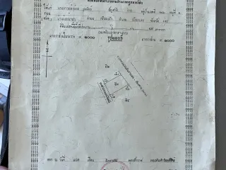 For sale land in Mueang Loei, Loei