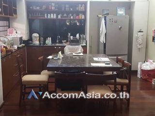For rent そして for sale 6 Beds house in Sathon, Bangkok