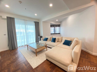For sale 2 Beds condo in Rat Burana, Bangkok