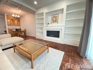 For sale 2 Beds condo in Rat Burana, Bangkok