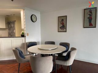 For rent 2 bed condo in Rat Burana, Bangkok