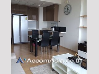 For rent and for sale 2 bed condo in Khlong Toei, Bangkok