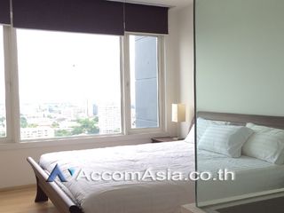 For rent and for sale 2 bed condo in Khlong Toei, Bangkok