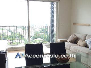 For rent and for sale 2 bed condo in Khlong Toei, Bangkok