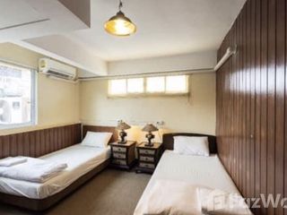 For sale 6 bed retail Space in Mueang Chiang Mai, Chiang Mai