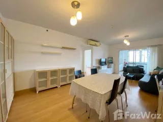 For sale 2 Beds condo in Bang Phlat, Bangkok
