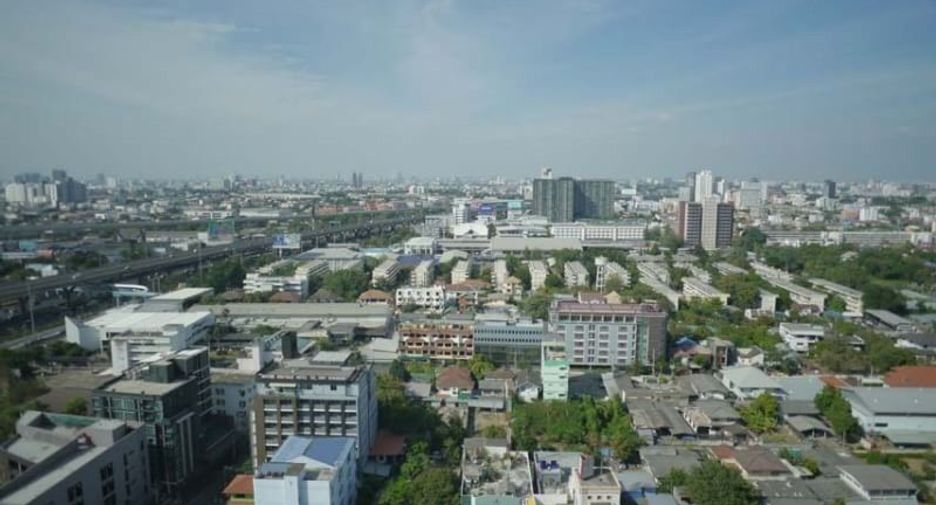For sale studio condo in Chatuchak, Bangkok