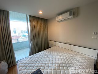 For rent 1 Beds condo in Bang Rak, Bangkok