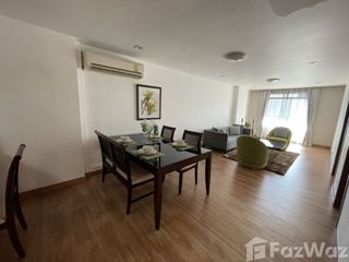 For rent 1 bed condo in Phra Khanong, Bangkok