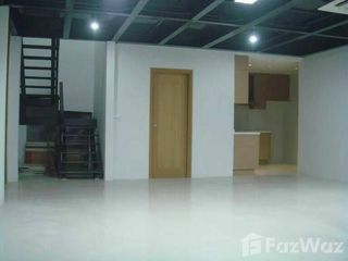 For rent studio condo in Khlong Toei, Bangkok