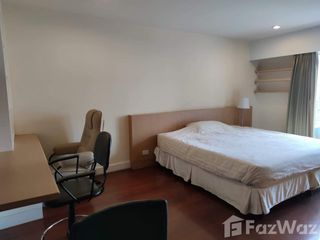 For sale studio condo in Bang Rak, Bangkok
